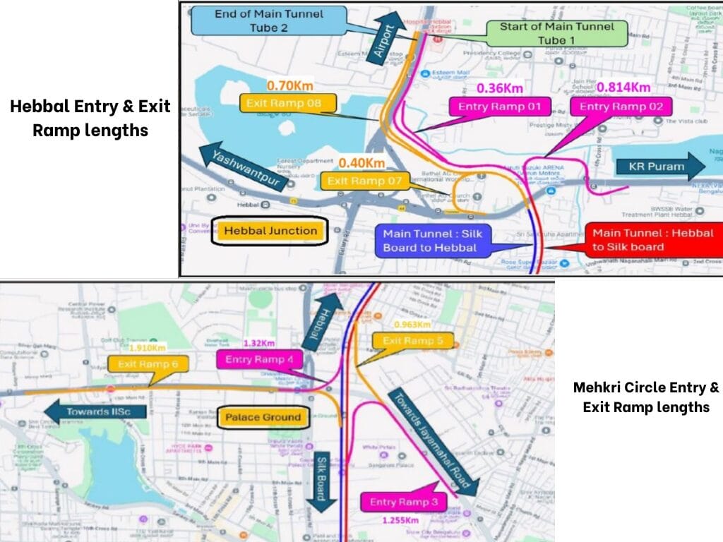 Map of entry and exit ramp
