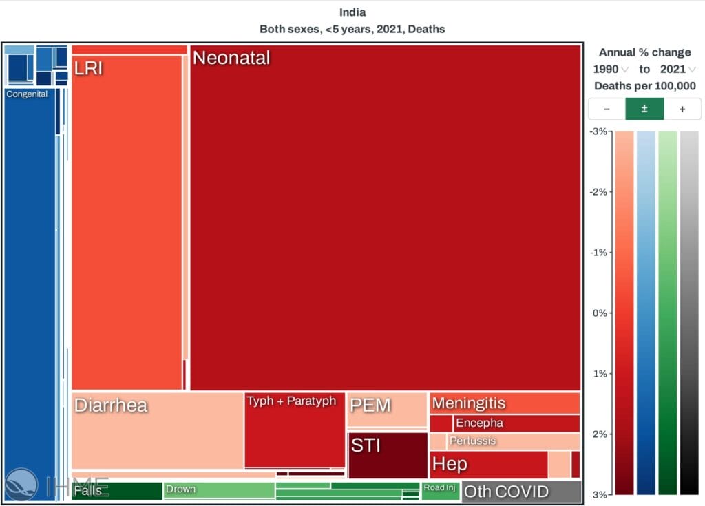 air pollution impact on newborns