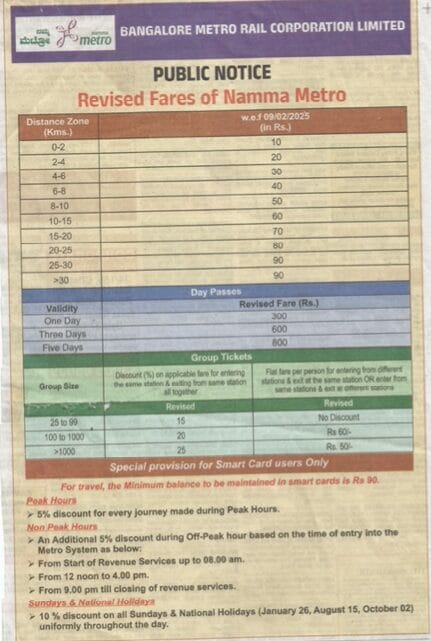 Metro fare hike chart