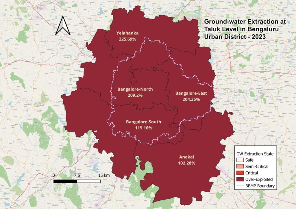 Groundwater extraction levels