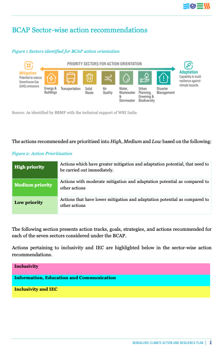 Recommendations across sectors