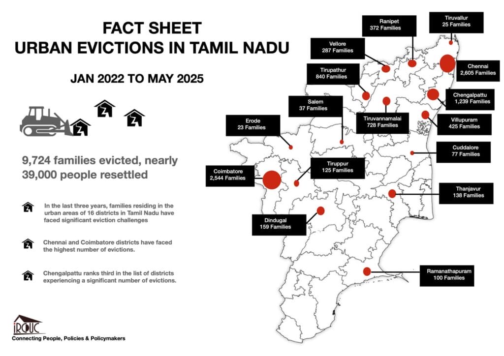 Evictions in Tamil Nadu from 2000 to 2025.