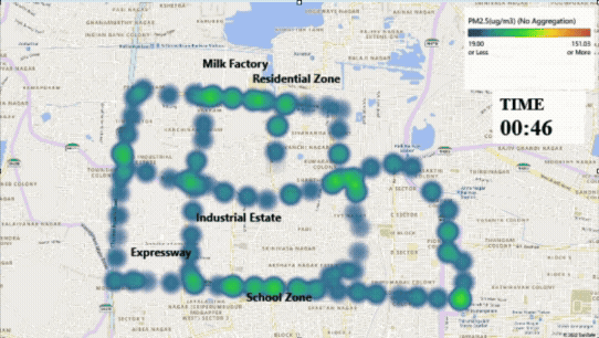 ambattur industrial estate