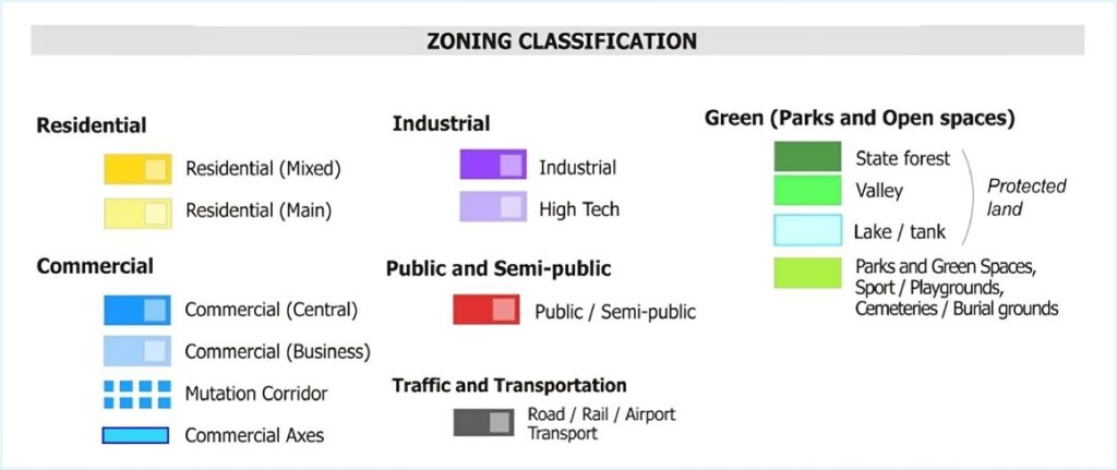 legend for map 2 of Kogilu
