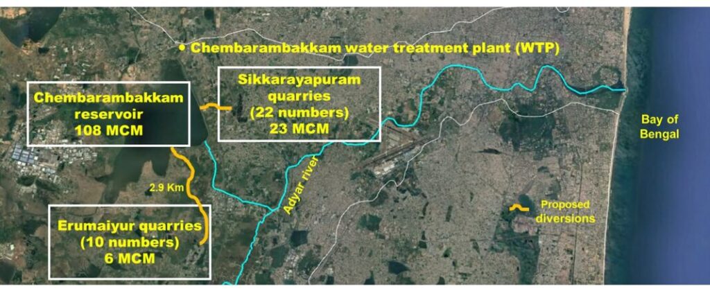 use of quarries