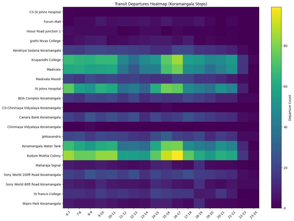 Koramangala heat map