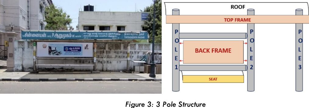 bus shelter designs according to GCC tender documents
