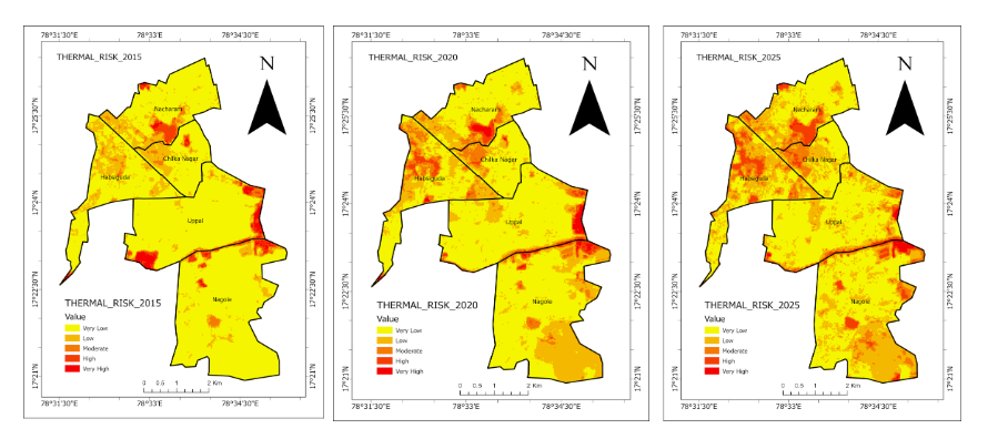 heat maps