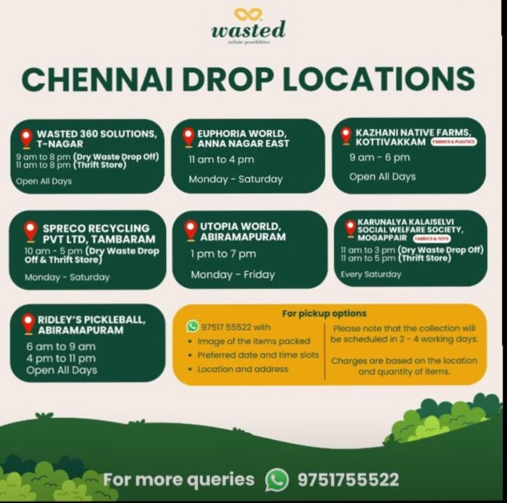 chennai-cloth-collection-wasted360-contacts